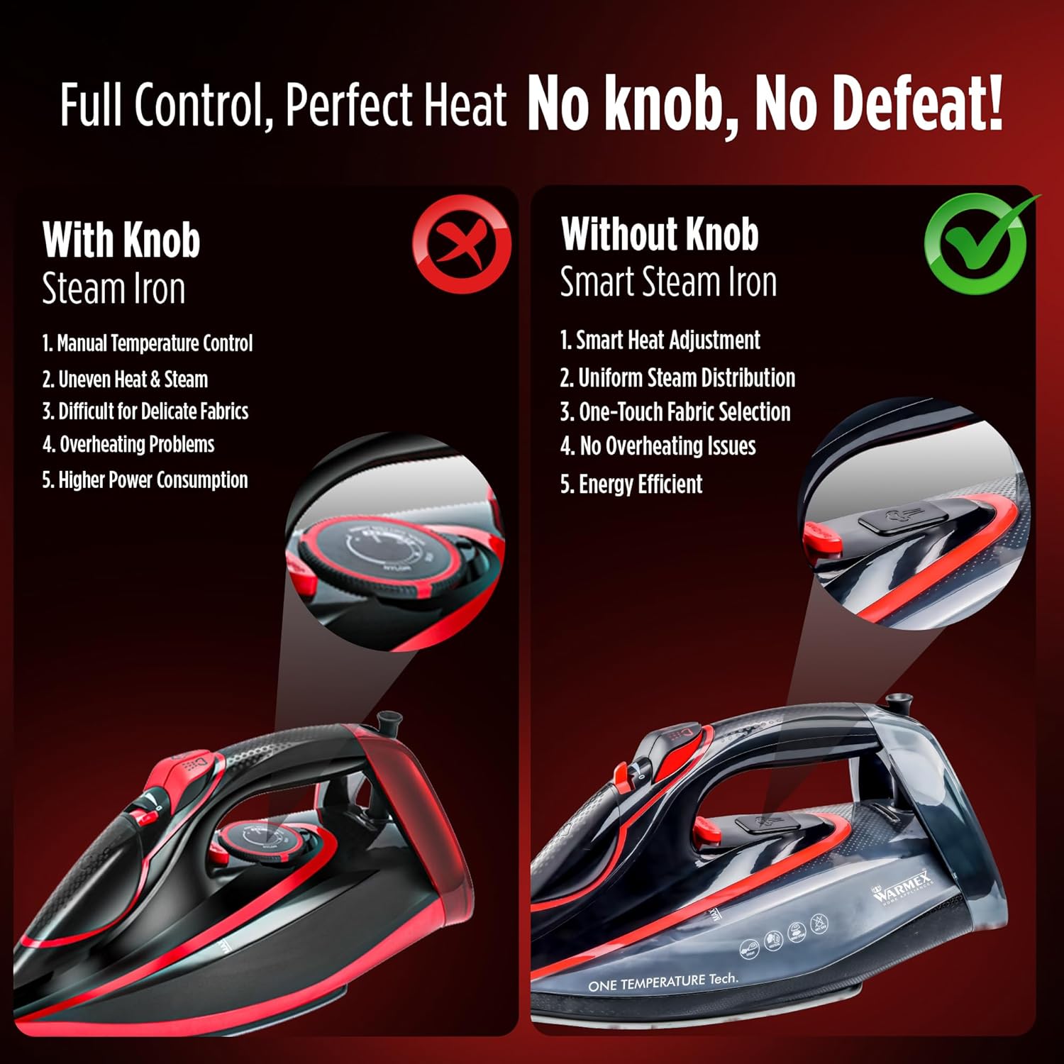 Warmex No knob Steam Iron Press Steamer for Clothes, 360 ml Water Tank, 2200 Watts Auto Smart Temperature Control, No Burn Press, 3 Ways Auto Shut Off, Sensor Function | 2 Year Warranty | OTSI-2200 warmexhomeappliances