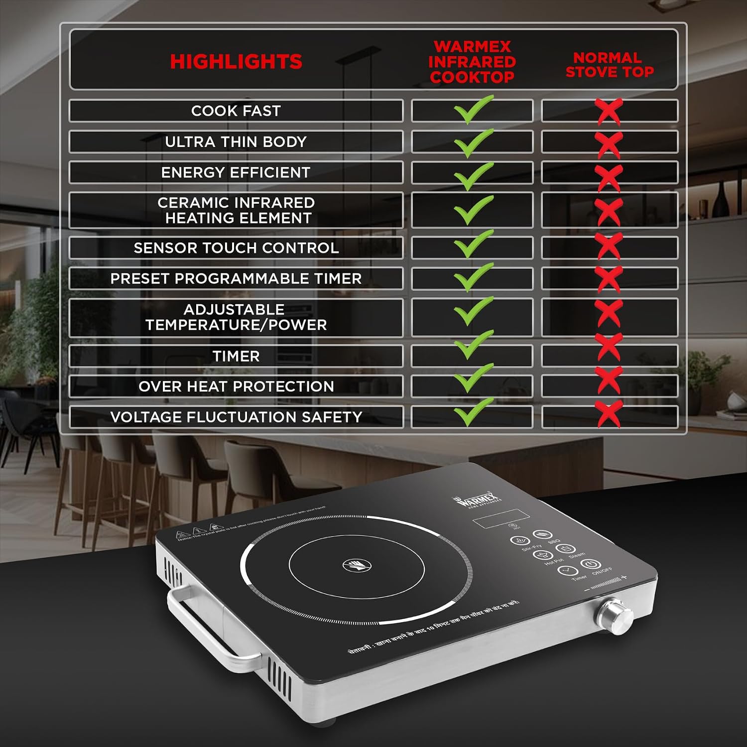 Warmex Home Appliances 2200w Infrared Cooktop, Electric Induction for ...