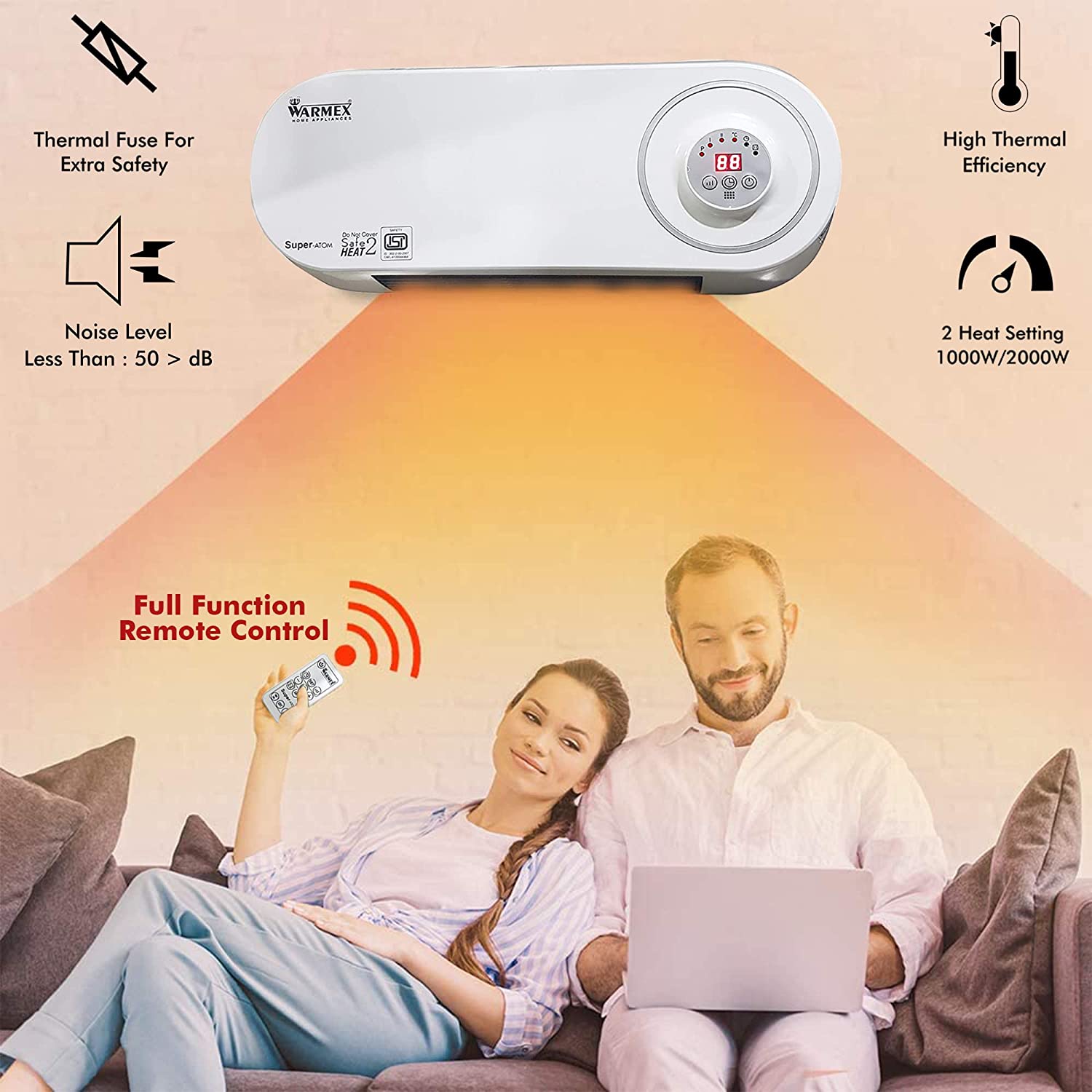 Warmex 1000/2000 Watts Wall Mount PTC Heater Atom with Remote